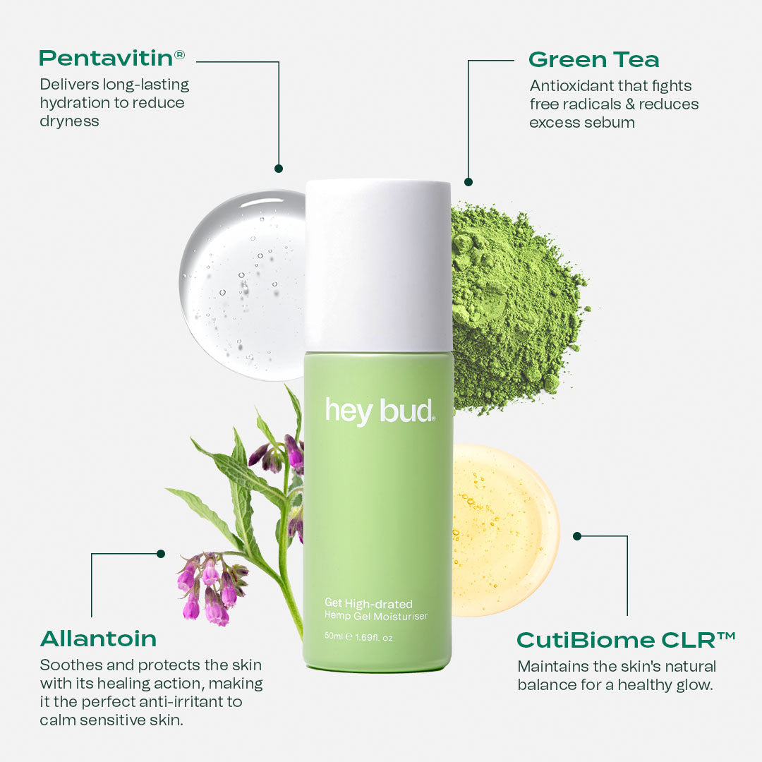 Pore Control Bundle