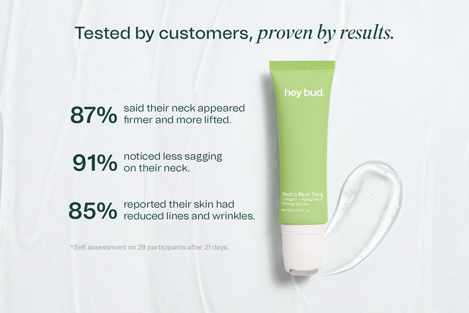 Neck Firming Serum - Image 3
