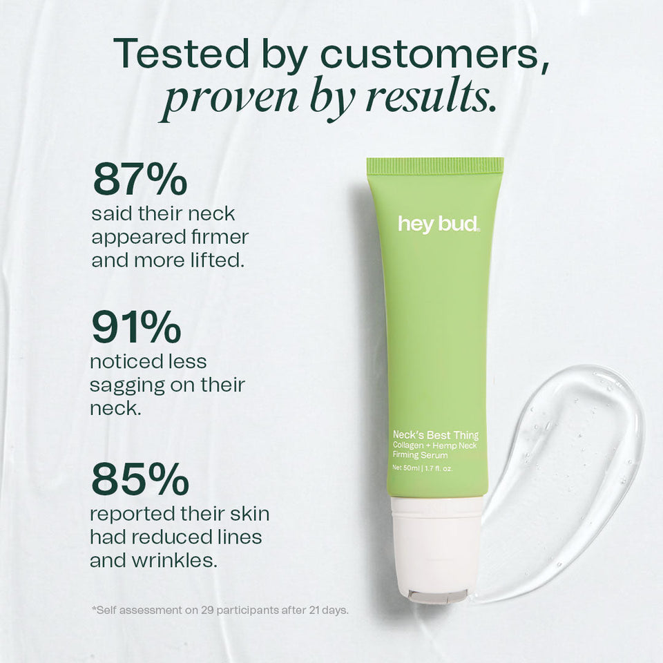 Neck Firming Serum - Image 2