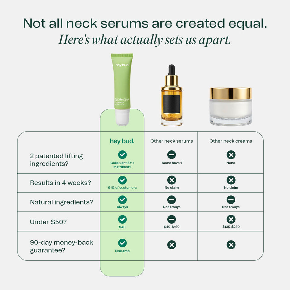 Neck Firming Serum - Image 6