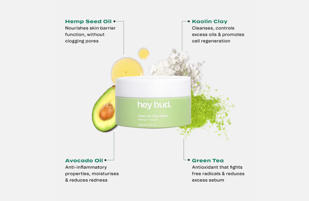 Acne All Stars + FREE Clay Mask