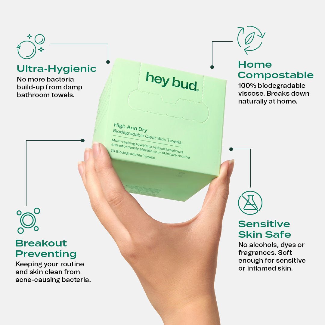 Biodegradable Clear Skin Towels