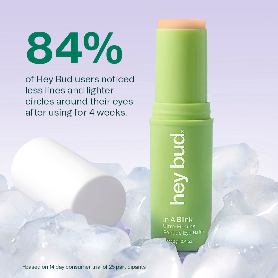 Ultra-Firming Peptide Eye Balm