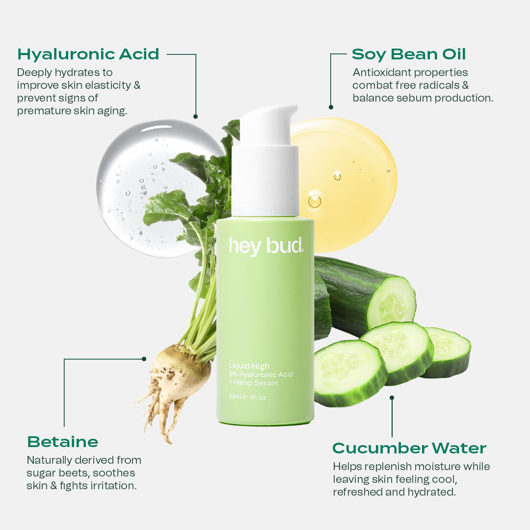 Hyaluronic Acid Hydrating Serum
