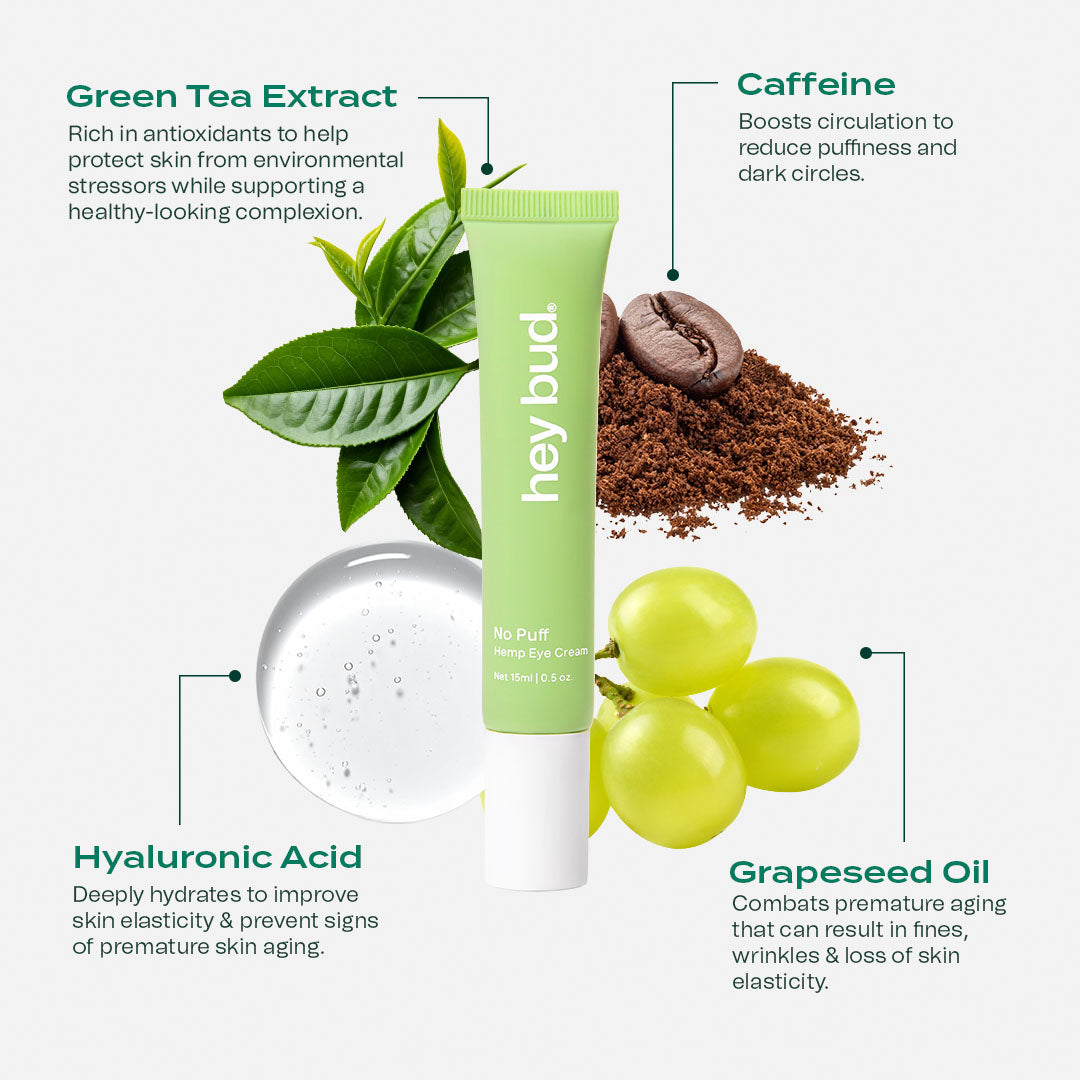 Caffeine + Hyaluronic Eye Cream