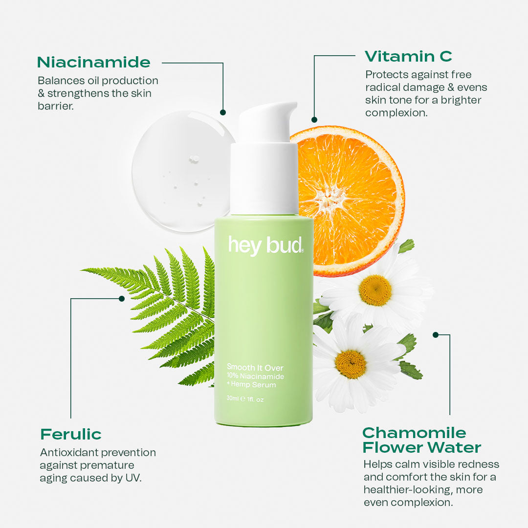 10% Niacinamide + Hemp Serum
