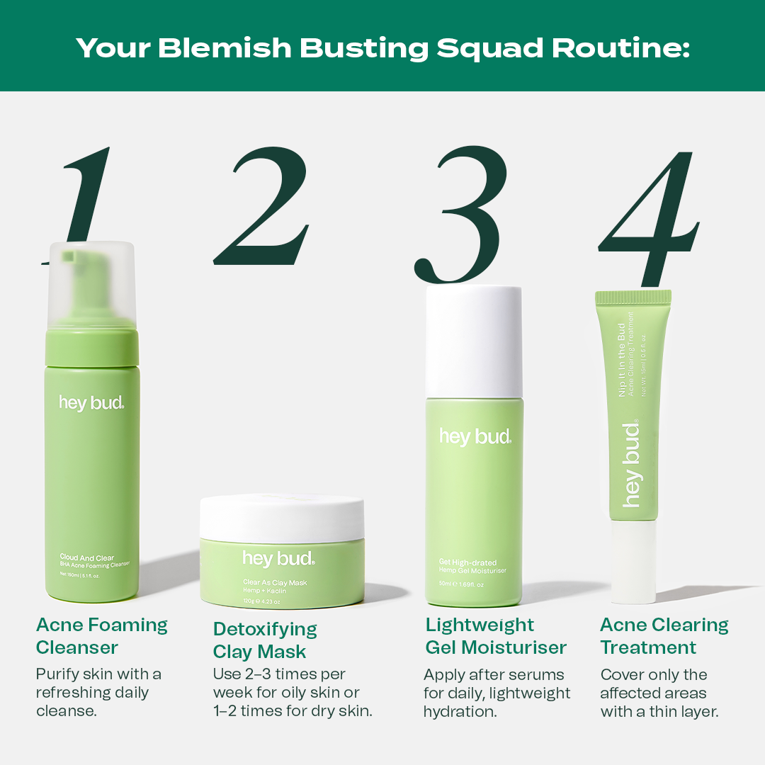 The Blemish Busting Squad