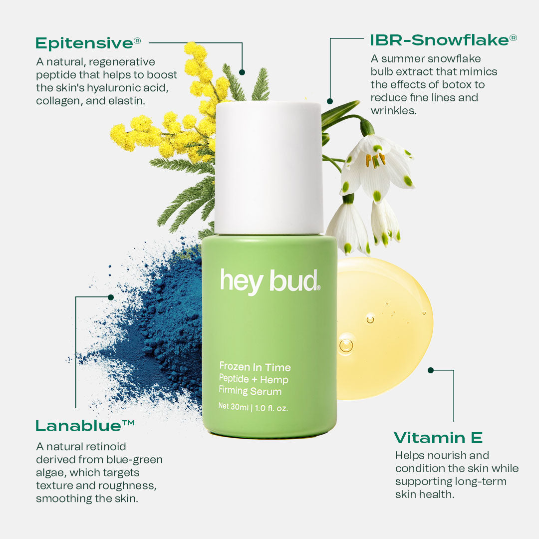 Peptide Firming Serum