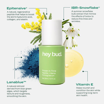 Peptide Firming Serum