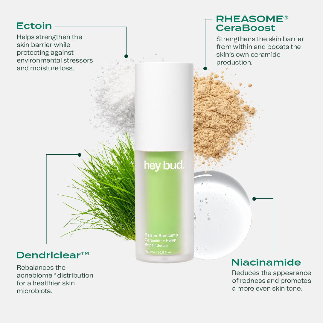 Daily Acne Clearing Serum