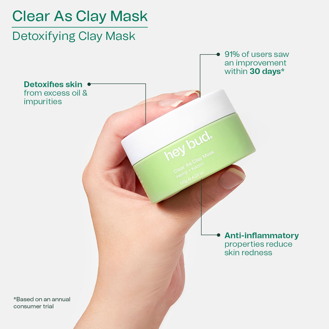 Clear Skin Set