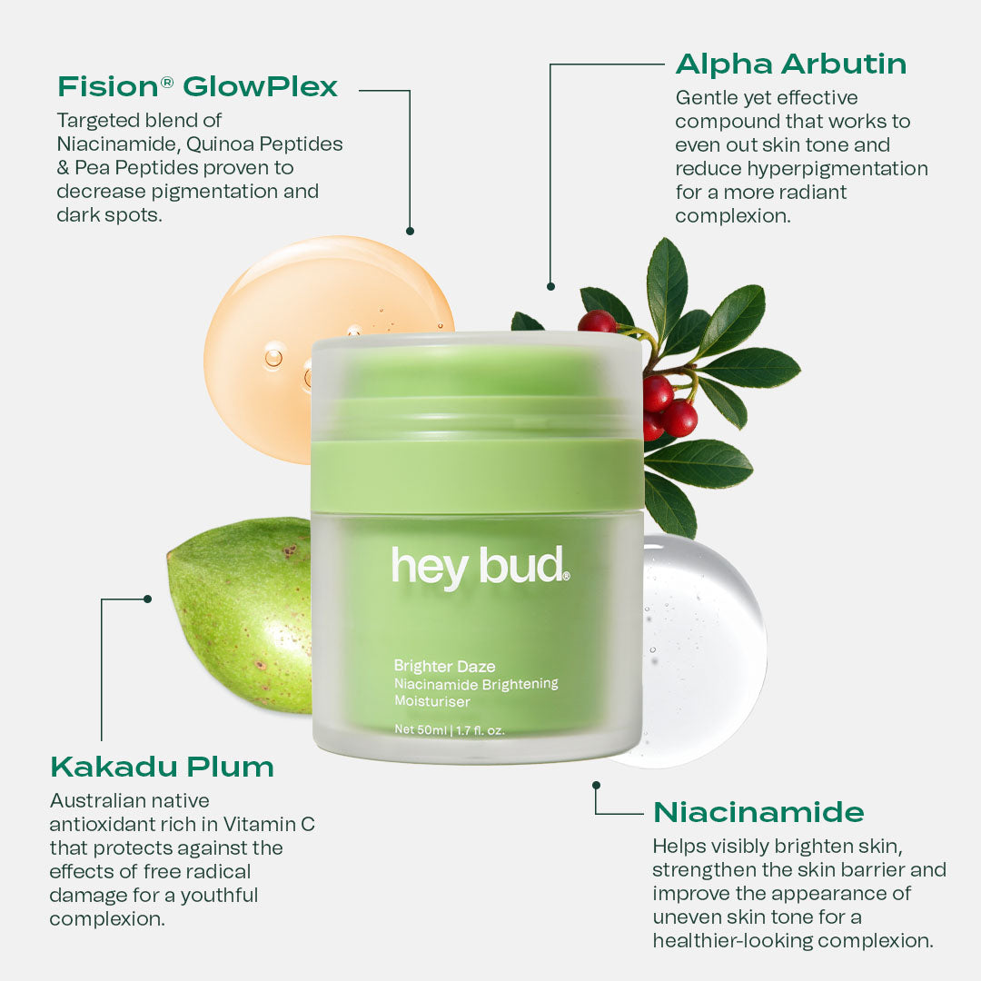 Niacinamide Brightening Moisturiser