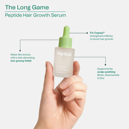 Growth & Repair Hair Bundle