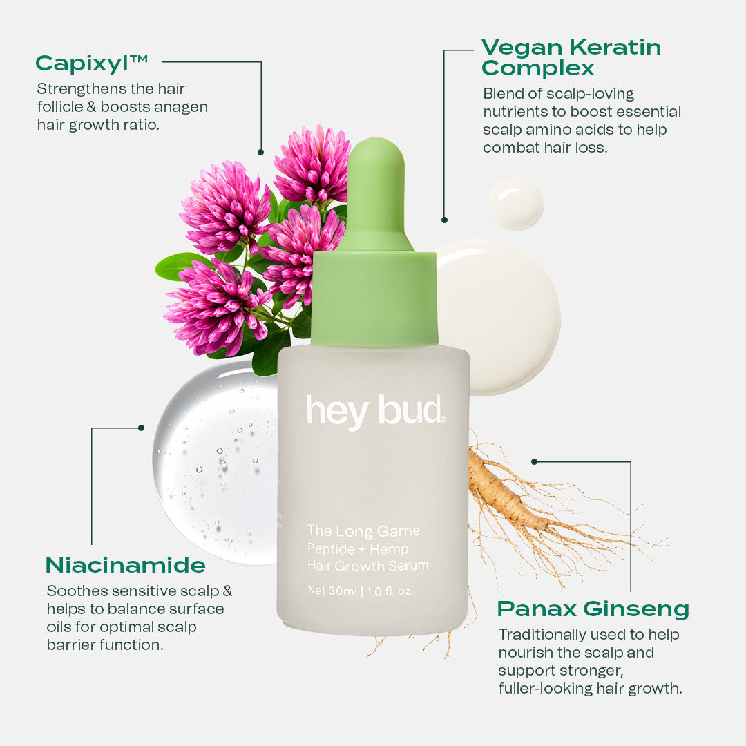 Peptide Hair Growth Serum