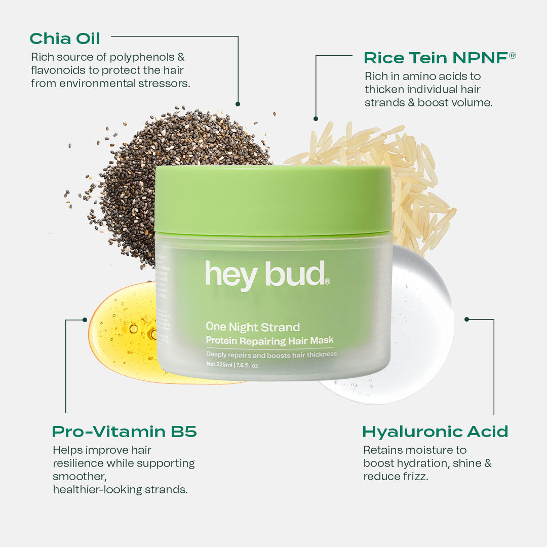 Protein Repairing Hair Mask