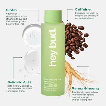 Biotin Growth Shampoo