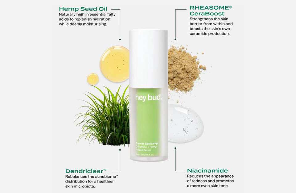 Neck Firming Serum - Image 6