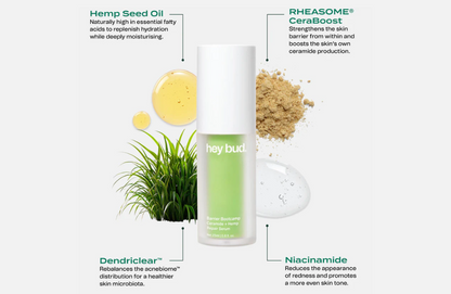 Acne All Stars + FREE Clay Mask