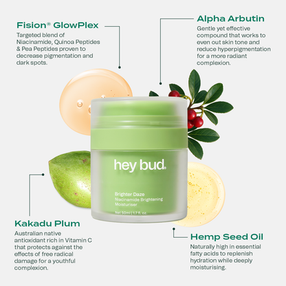 Niacinamide Brightening Moisturiser