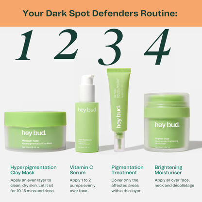 Kojic Acid + Alpha Arbutin Pigmentation Treatment