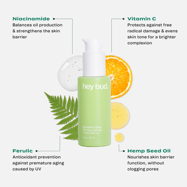 10% Niacinamide + Hemp Serum - BYOB VIP