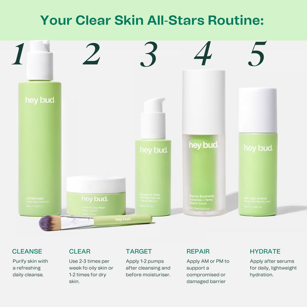 Clear Skin All-Stars + FREE Pimple Patches