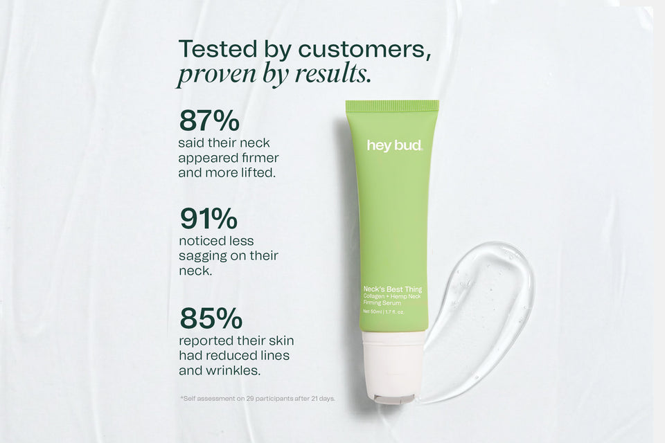 Neck Firming Serum - Image 3