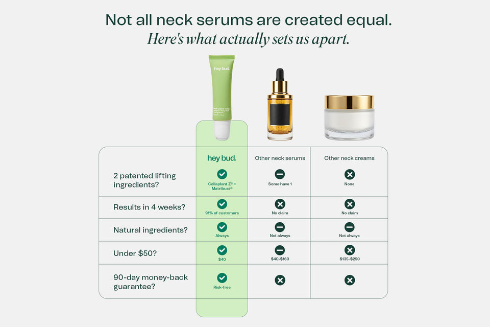 Neck Firming Serum - Image 7