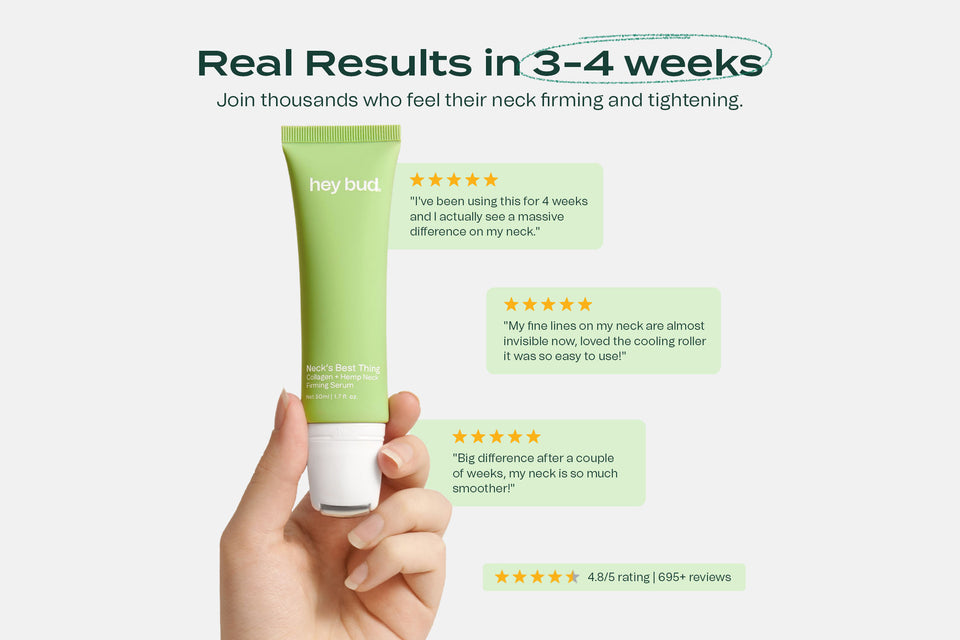 Neck Firming Serum - Image 11