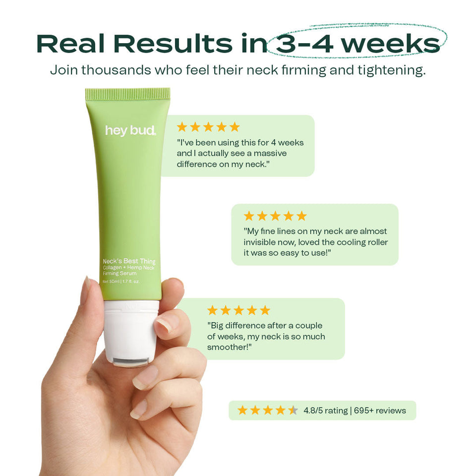 Neck Firming Serum - Image 9