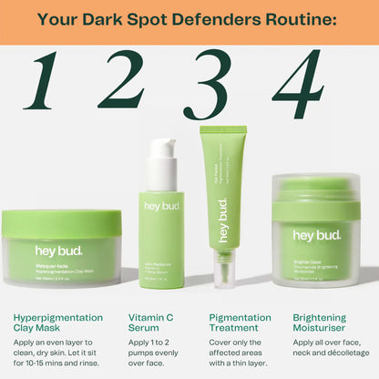 Pigmentation Treatment (30ml)