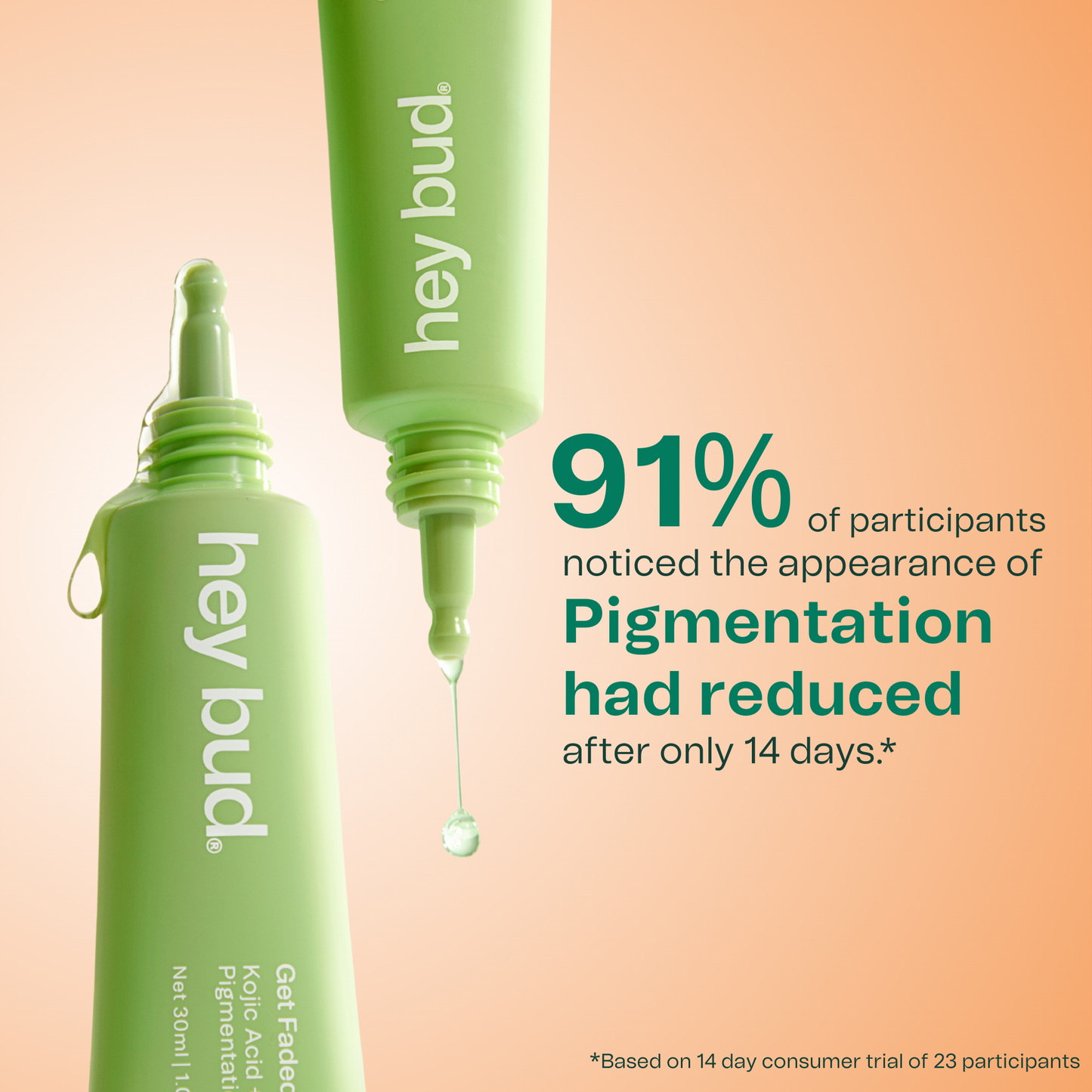 Kojic Acid + Alpha Arbutin Pigmentation Treatment